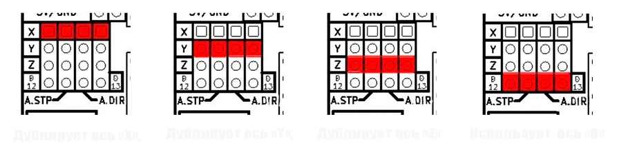 Arduino UNO