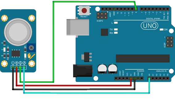 Arduino UNO