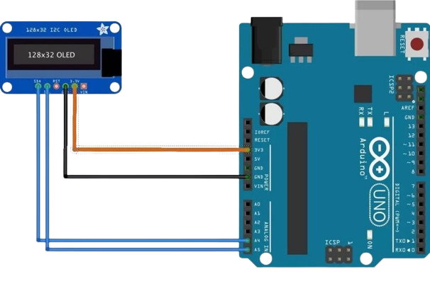 Arduino UNO